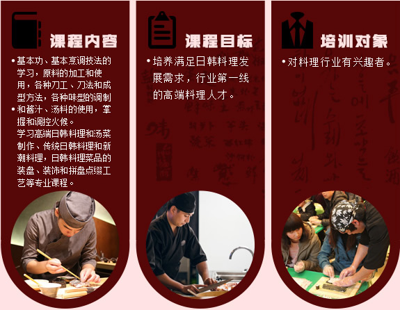 课程内容、培训对象、课程目标